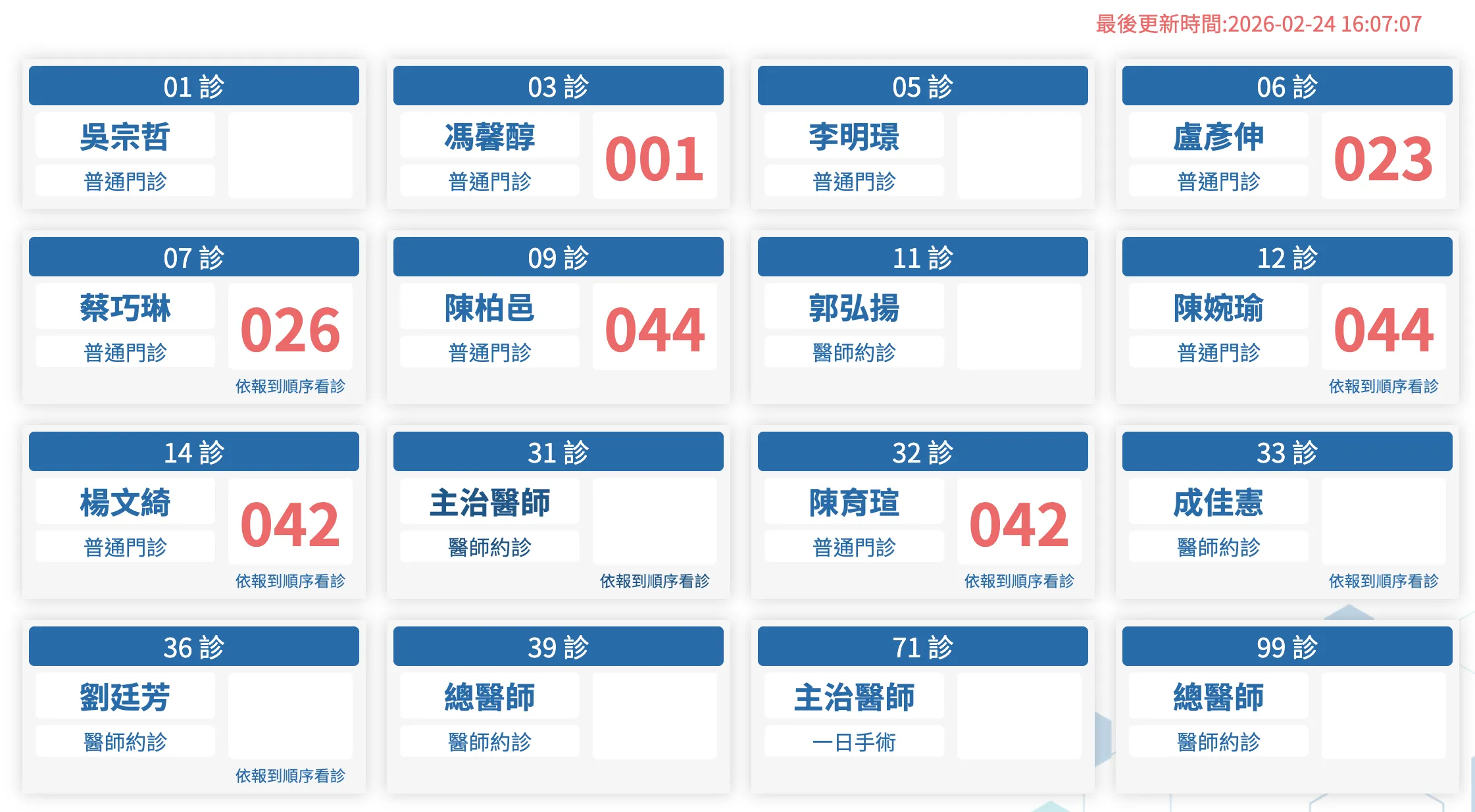 台大醫院看診進度 + n8n 自動推播診間號碼