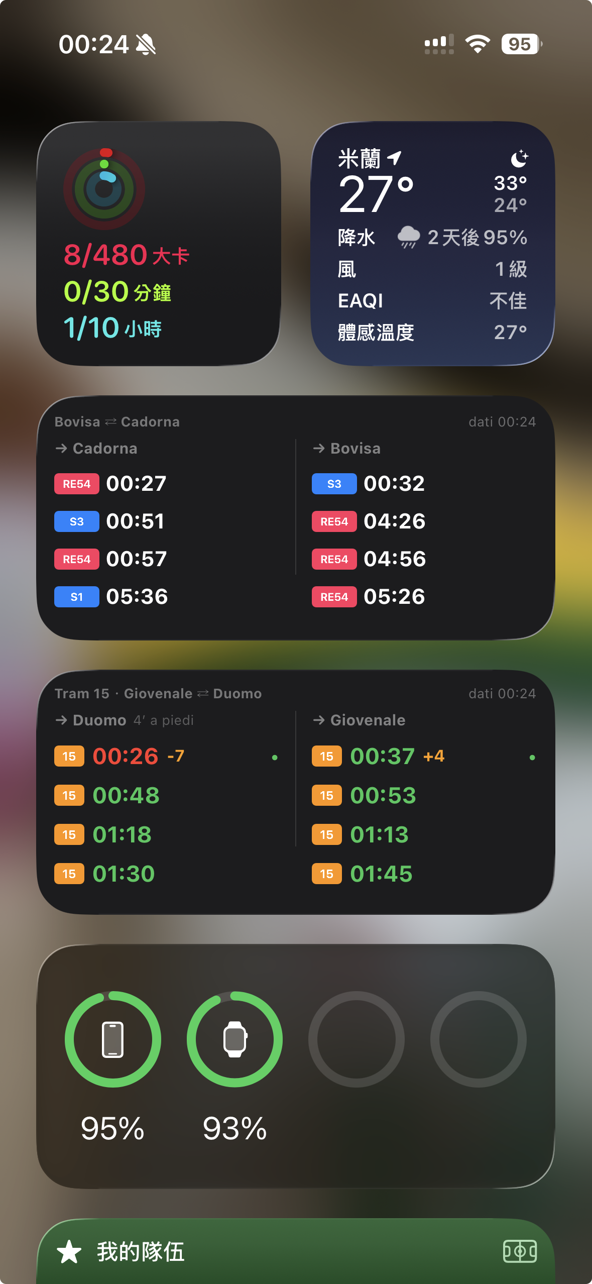 混在系統內建的 widget 之間,看起來不會覺得是外掛的東西 今日檢視上的兩個 widget