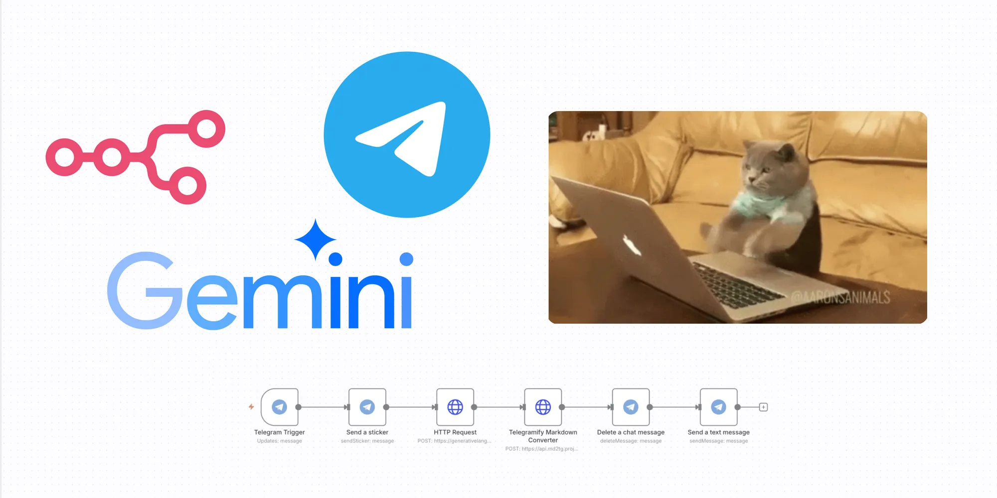 使用 n8n + telegram + Gemini 實作 Youtube 摘要機器人