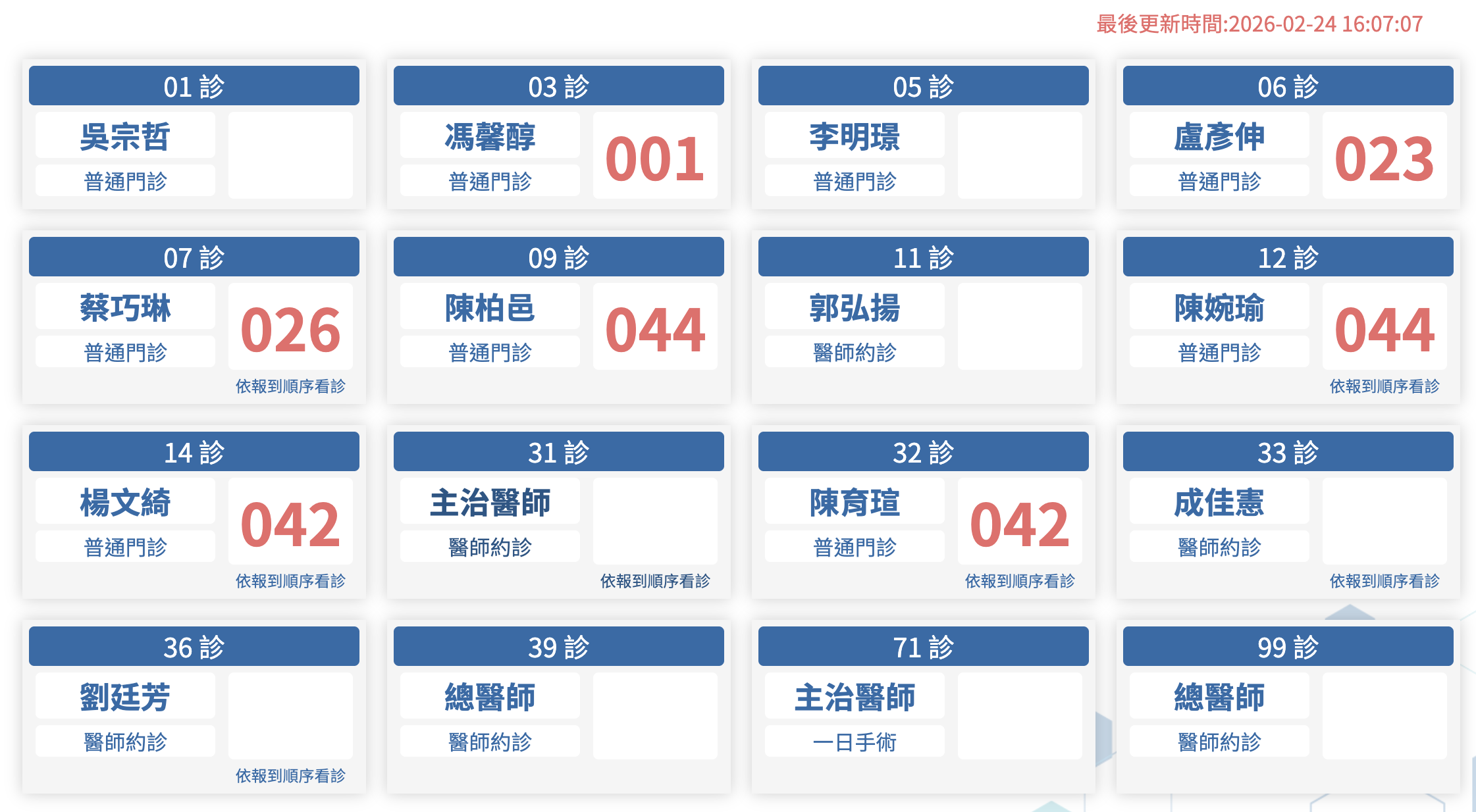台大醫院看診進度 + n8n 自動推播診間號碼